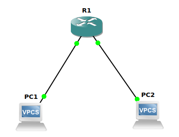vm